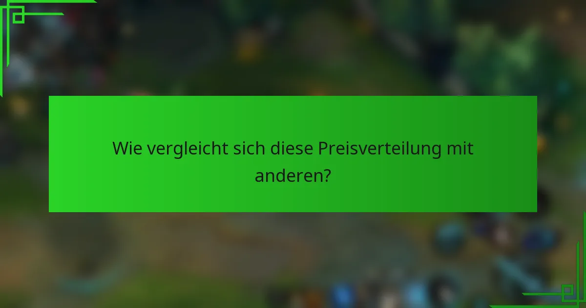 Wie vergleicht sich diese Preisverteilung mit anderen?